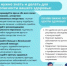 Хотите быть здоровым, обращайтесь в центры здоровья! - Город Шахунья
